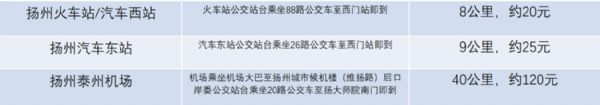 关于举办“第二届VR技术与医学教育和医疗应用研修班”的通知